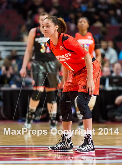 Thumbnail 3 in McDonald's All American Girls Game photogallery.