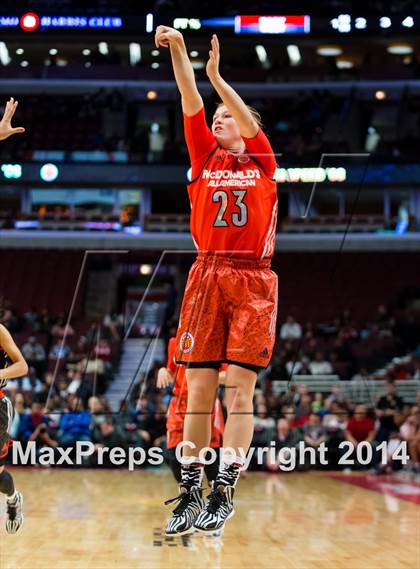 Thumbnail 1 in McDonald's All American Girls Game photogallery.