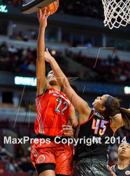 Thumbnail 1 in McDonald's All American Girls Game photogallery.