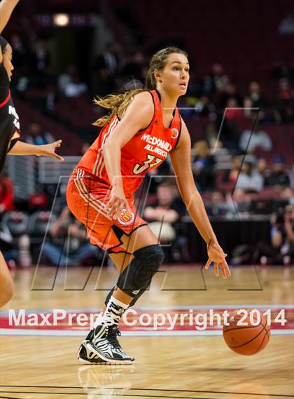 Thumbnail 2 in McDonald's All American Girls Game photogallery.