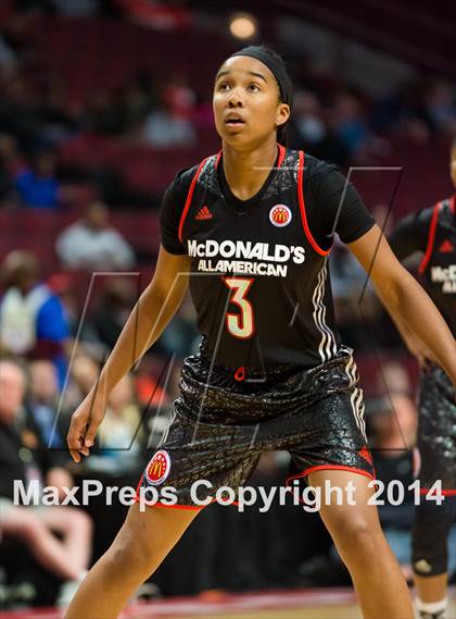 Thumbnail 3 in McDonald's All American Girls Game photogallery.