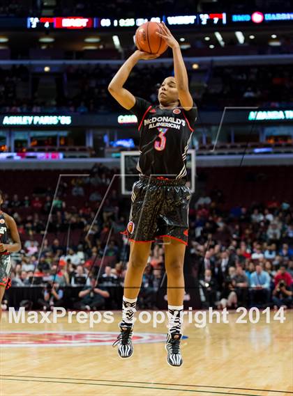 Thumbnail 3 in McDonald's All American Girls Game photogallery.