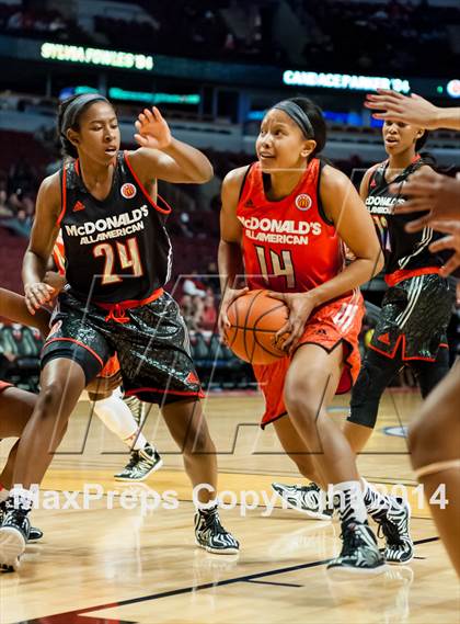 Thumbnail 3 in McDonald's All American Girls Game photogallery.