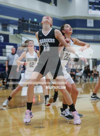 Thumbnail 1 in Corner Canyon vs. Mountain View (Charger Winter Classic) photogallery.