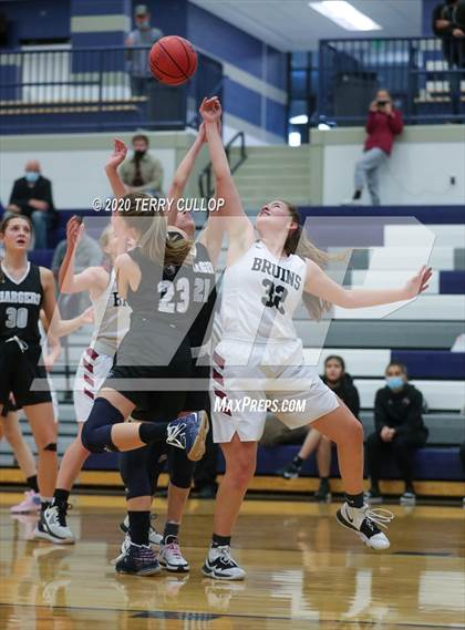 Thumbnail 2 in Corner Canyon vs. Mountain View (Charger Winter Classic) photogallery.