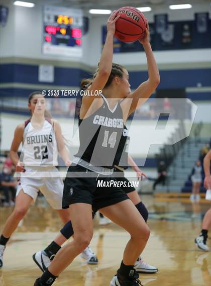Thumbnail 3 in Corner Canyon vs. Mountain View (Charger Winter Classic) photogallery.