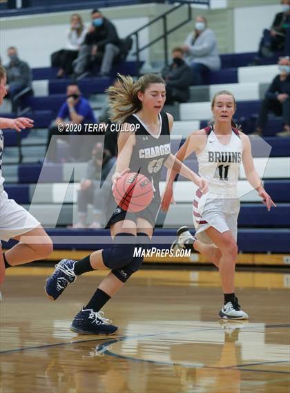 Thumbnail 1 in Corner Canyon vs. Mountain View (Charger Winter Classic) photogallery.