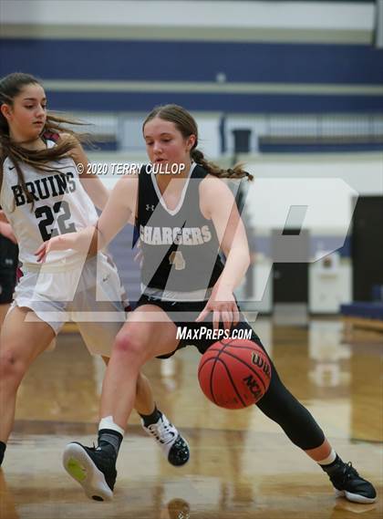 Thumbnail 1 in Corner Canyon vs. Mountain View (Charger Winter Classic) photogallery.