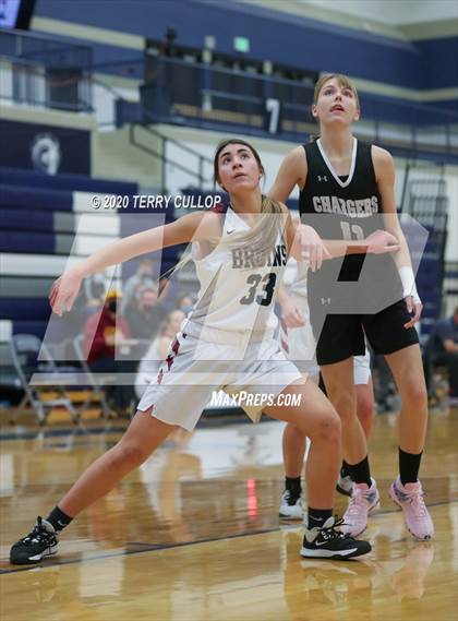 Thumbnail 1 in Corner Canyon vs. Mountain View (Charger Winter Classic) photogallery.