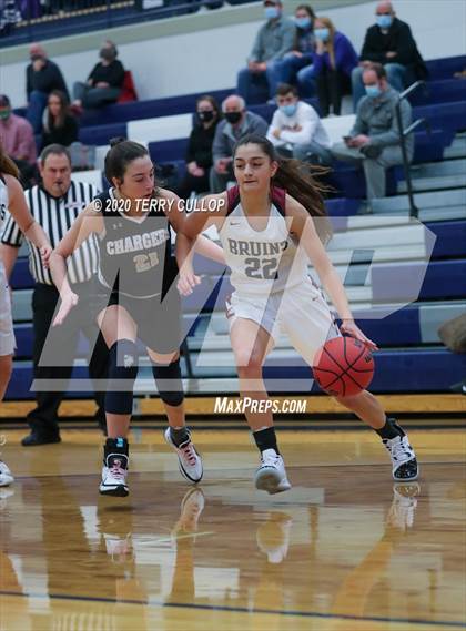 Thumbnail 2 in Corner Canyon vs. Mountain View (Charger Winter Classic) photogallery.