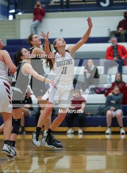 Thumbnail 1 in Corner Canyon vs. Mountain View (Charger Winter Classic) photogallery.