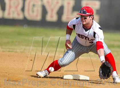 Thumbnail 3 in Rowlett vs Argyle (North Texas Classic) photogallery.