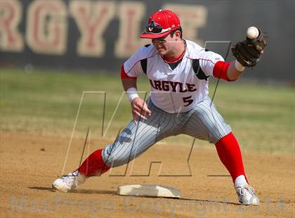 Thumbnail 2 in Rowlett vs Argyle (North Texas Classic) photogallery.