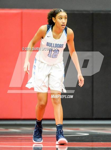 Thumbnail 1 in Sanford vs. Centennial (Nike Tournament of Champions) photogallery.