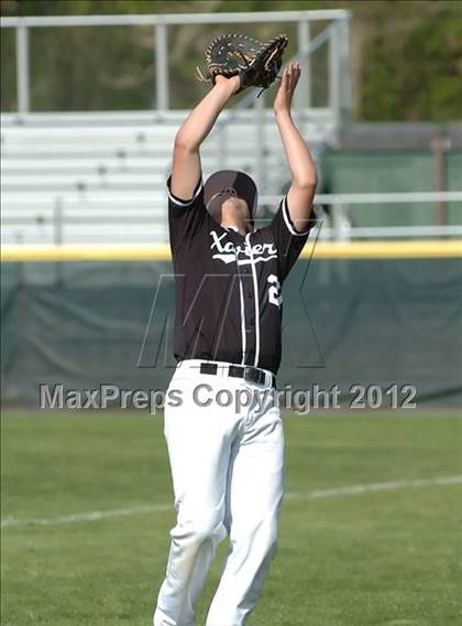 Thumbnail 1 in Foran @ Xavier photogallery.