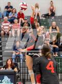 Photo from the gallery "Loveland @ Fossil Ridge"