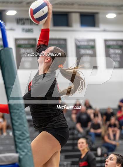 Thumbnail 1 in Loveland @ Fossil Ridge photogallery.