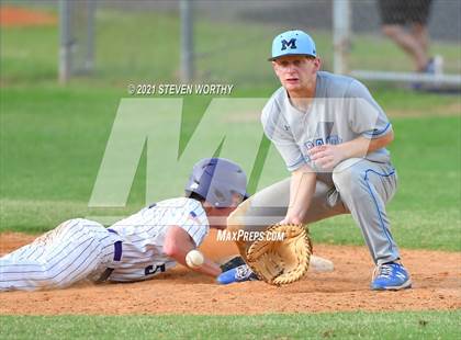 Thumbnail 3 in Millbrook @ Broughton photogallery.