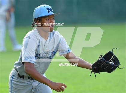 Thumbnail 1 in Millbrook @ Broughton photogallery.