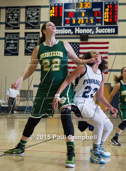 Thumbnail 3 in Horizon @ Pinnacle photogallery.