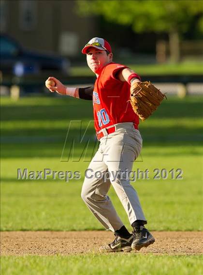 Thumbnail 3 in South Boston @ Needham photogallery.