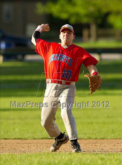 Thumbnail 1 in South Boston @ Needham photogallery.
