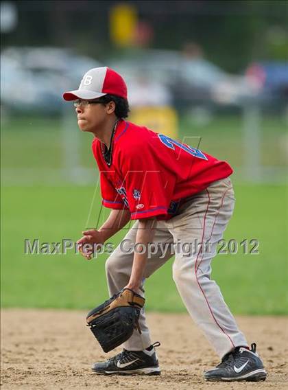 Thumbnail 3 in South Boston @ Needham photogallery.