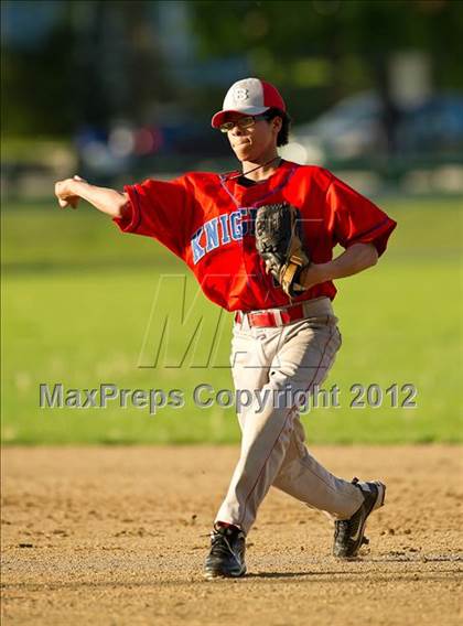 Thumbnail 2 in South Boston @ Needham photogallery.