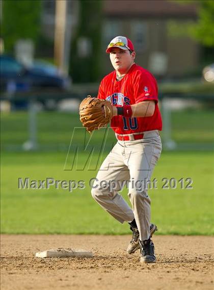 Thumbnail 2 in South Boston @ Needham photogallery.