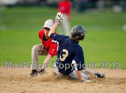 Thumbnail 2 in South Boston @ Needham photogallery.