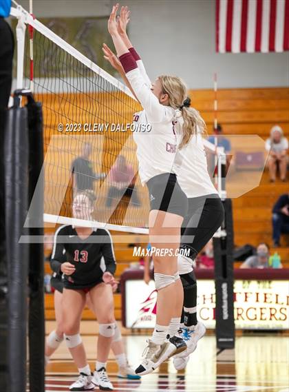 Thumbnail 2 in Denver East @ Chatfield photogallery.