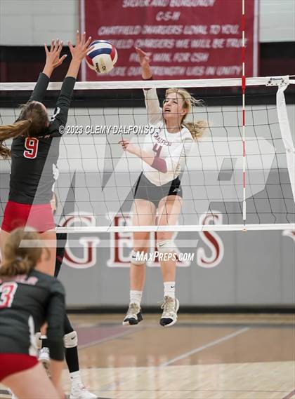 Thumbnail 3 in Denver East @ Chatfield photogallery.