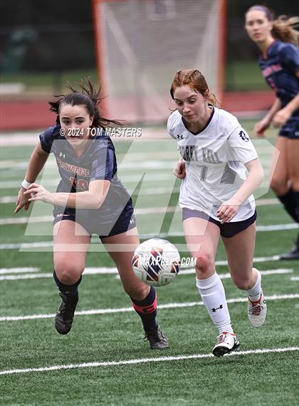 Thumbnail 3 in Ardrey Kell @ Providence Day (Queen City Classic) photogallery.