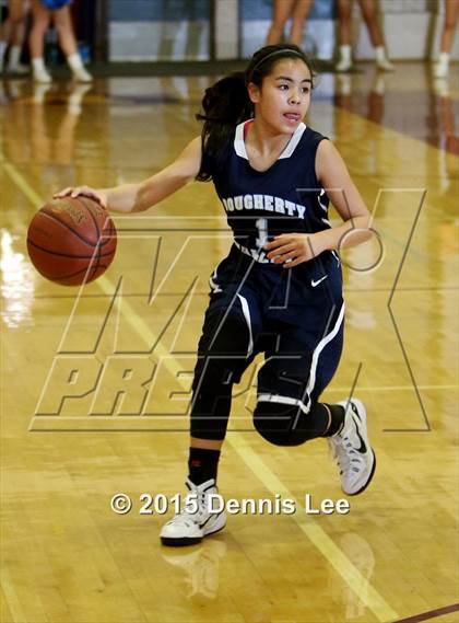 Thumbnail 3 in Dougherty Valley @ Las Lomas photogallery.