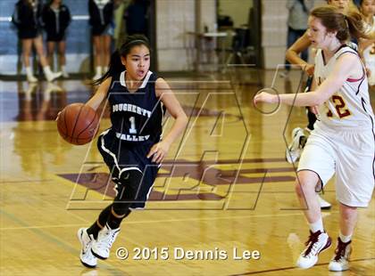 Thumbnail 2 in Dougherty Valley @ Las Lomas photogallery.