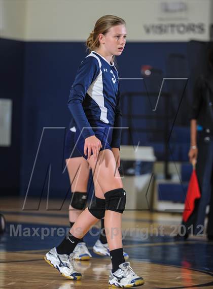 Thumbnail 2 in Northwood Academy vs Heathwood (Summer Slam) photogallery.