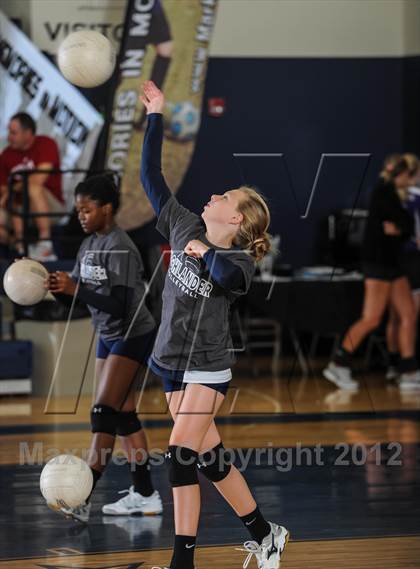 Thumbnail 1 in Northwood Academy vs Heathwood (Summer Slam) photogallery.