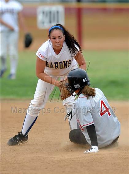 Thumbnail 3 in Fountain Valley @ Savanna photogallery.