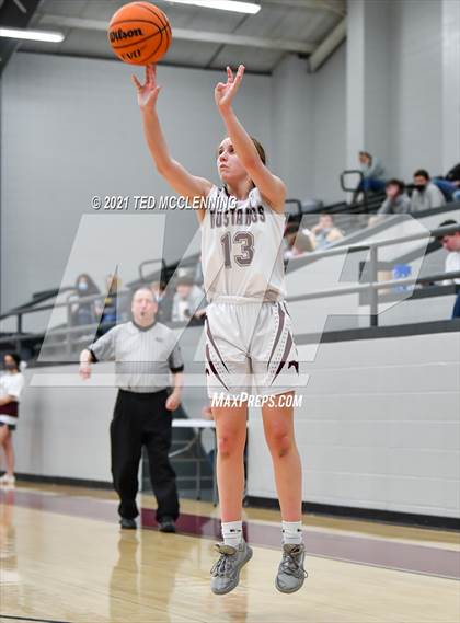 Thumbnail 3 in Lamar @ Perryville photogallery.