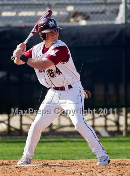 Thumbnail 3 in Magnolia vs. Klein Forest (Klein ISD Tournament) photogallery.