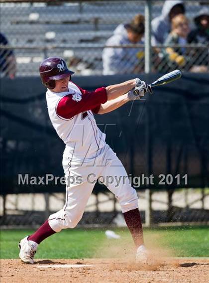 Thumbnail 1 in Magnolia vs. Klein Forest (Klein ISD Tournament) photogallery.