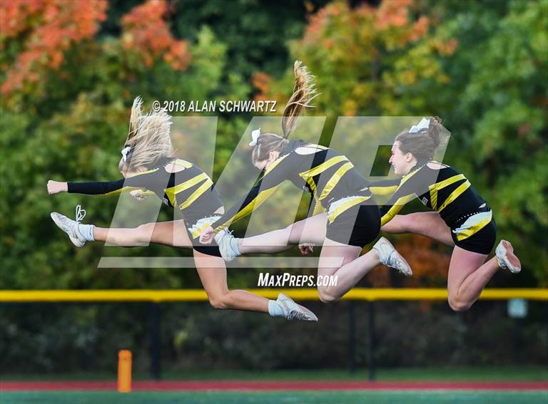 Wyoming High School Cheer - Schedules, Scores, Team Coverage
