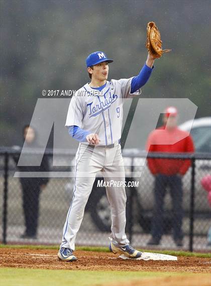 Thumbnail 3 in McCallie @ Baylor photogallery.