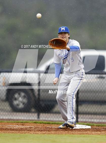 Thumbnail 3 in McCallie @ Baylor photogallery.