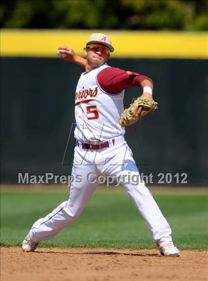 Thumbnail 3 in Alemany vs. Carlsbad (National Classic) photogallery.