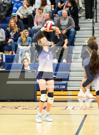 Thumbnail 2 in JV: Chatfield @ Dakota Ridge photogallery.