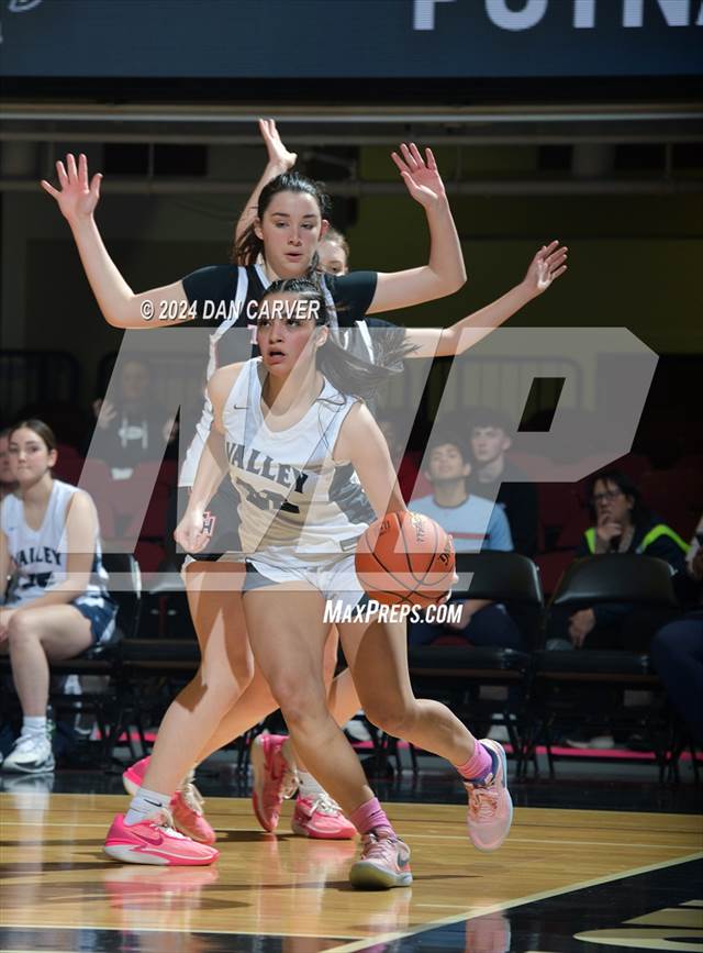 High School Girls Basketball Rankings Schedules Scores
