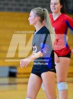 Photo from the gallery "Centaurus vs. Summit"