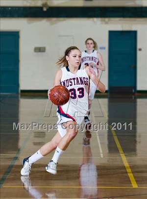 Thursday, Dec 22, 2011