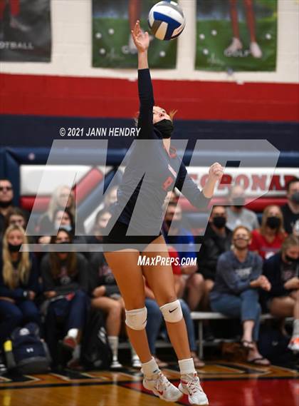Thumbnail 2 in Mountain View @ Coronado (Durango Fall Classic) photogallery.